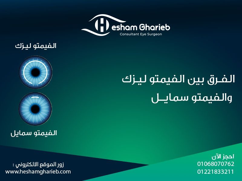 See an Eye Doctor